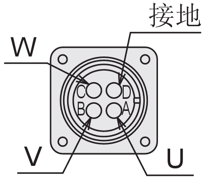 HG-SN、HG-SR系列電機電源接線注意